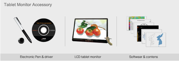 LCD Tablet Monitor Accessory